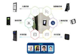 廣州番禺 考勤門禁系統(tǒng) 